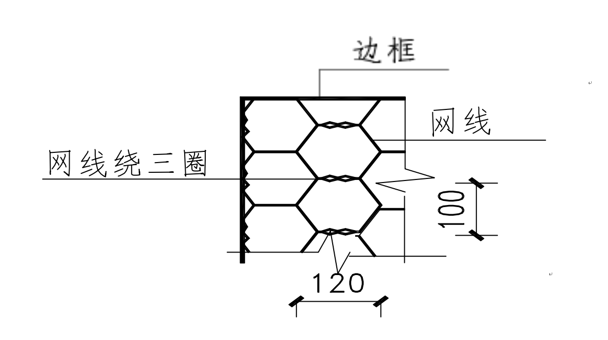 小永开讲啦 | 硬核防护中的柔性利器：：五湖一线”水毁修复项目铅丝石笼工艺解析